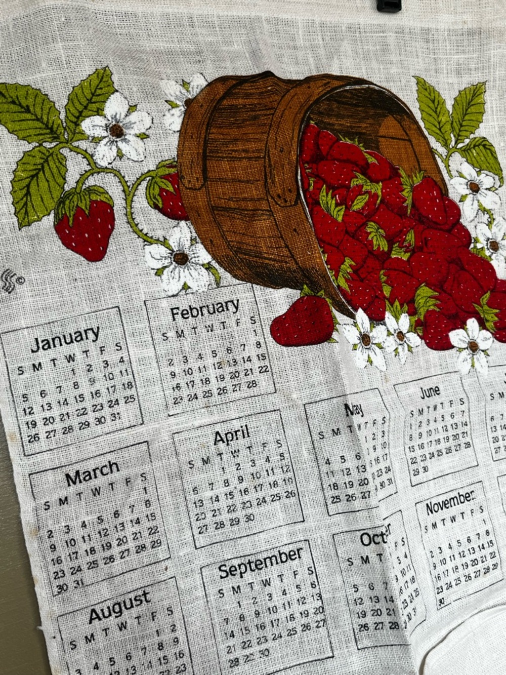 1980’s Calendar Linen Tea Towel bundle
Strawberries 1986 Birds 1983 - Picture 10 of 14